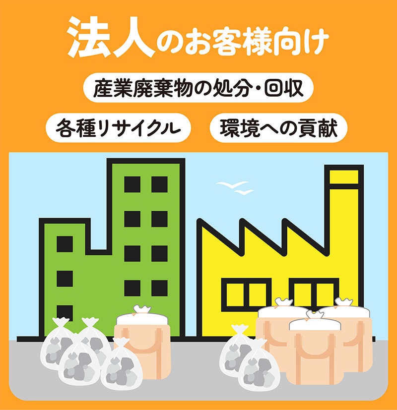 ゴミ処分・回収・法人向け