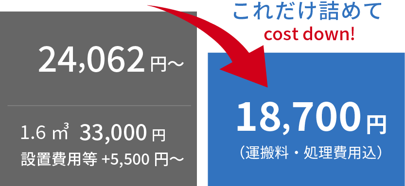 コストダウン