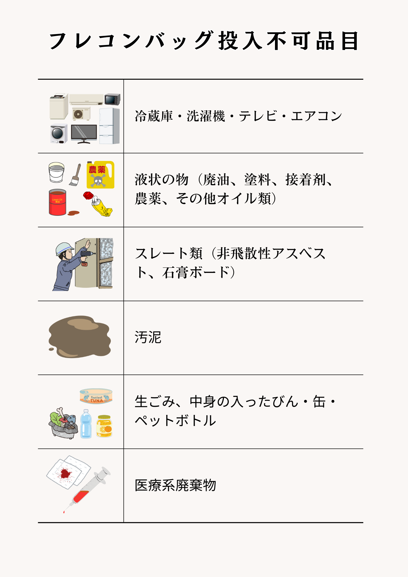 フレコンバッグ不可品1